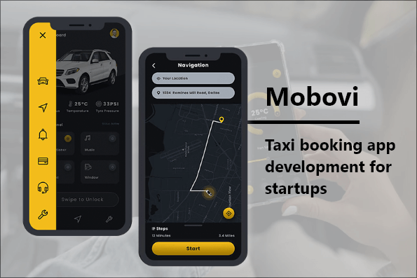 CityRiderz, Taxi booking app development for startups